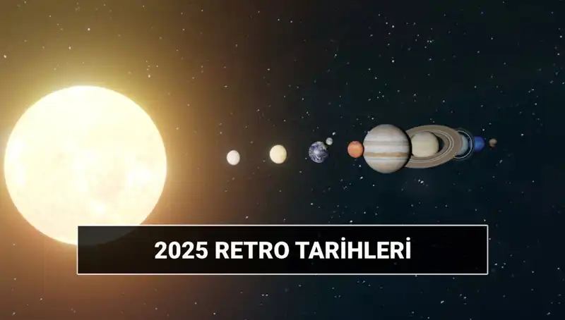 Astrolojide Retro Süreci: 2025 Yılına Özel Tarihler ve Anlamı