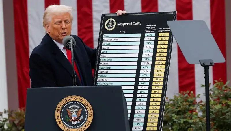 ABD Borsasında Çöküş: Trump Hastanın Duruşu Üzerine Açıklama Yaptı
