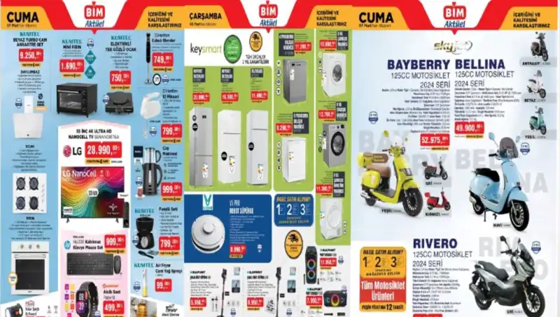 BİM’de Aktüel İndirimlerle Alışveriş Keyfi: 4-7 Mart Ürünleri Açıklandı